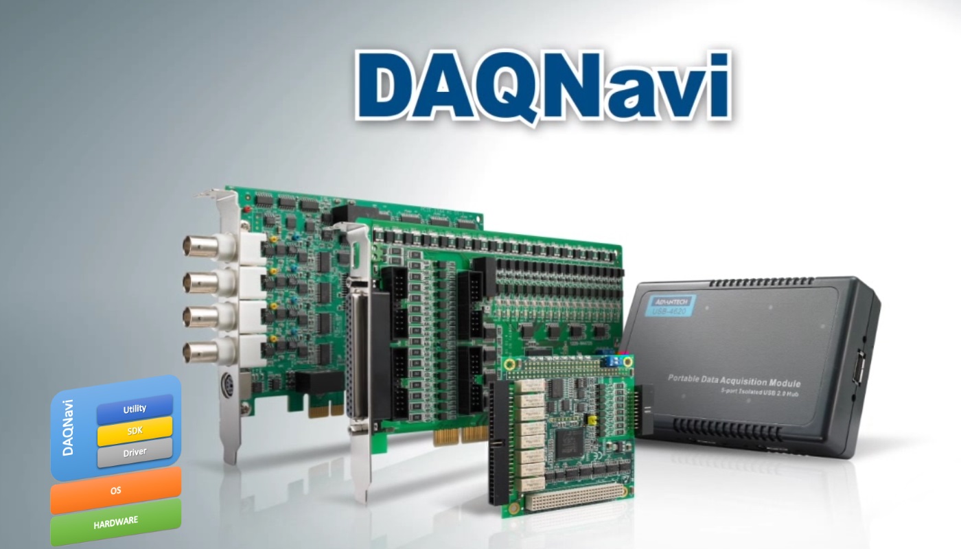 Data Acquisition (DAQ) & Komunikácia Data Acquisition (DAQ) & Komunikácia