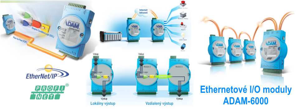 Ethernet I/O moduly