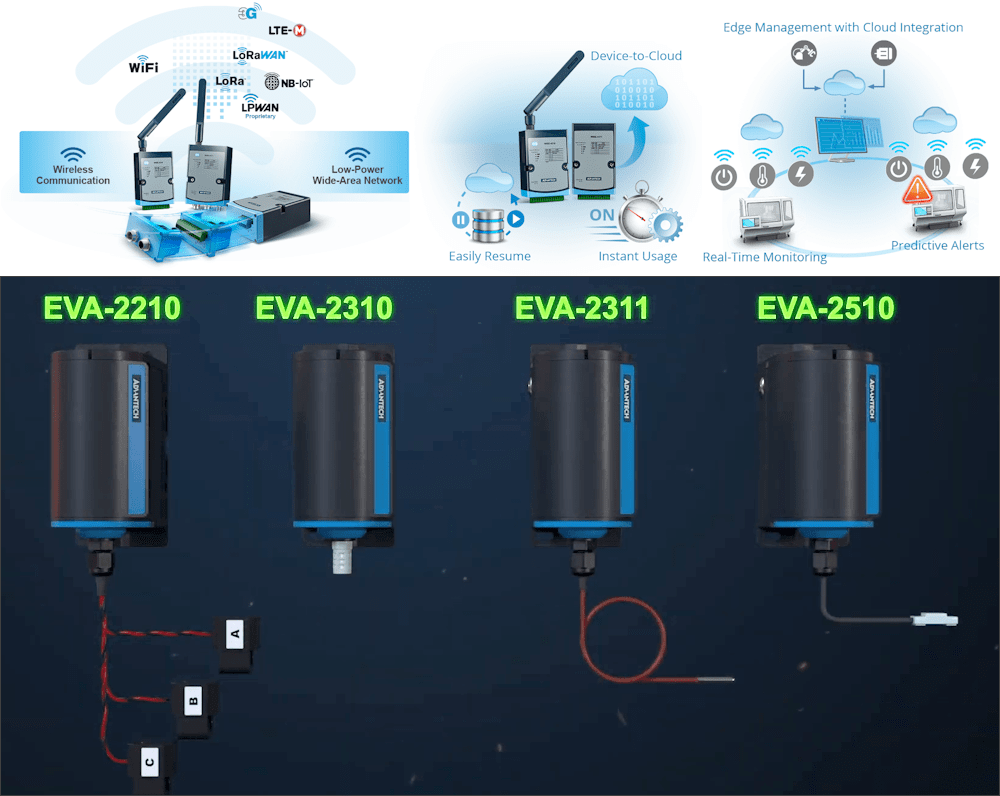 868/915MHz LoRa / LoRaWAN 868/915MHz LoRa / LoRaWAN