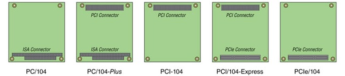 PC104 bus evolution